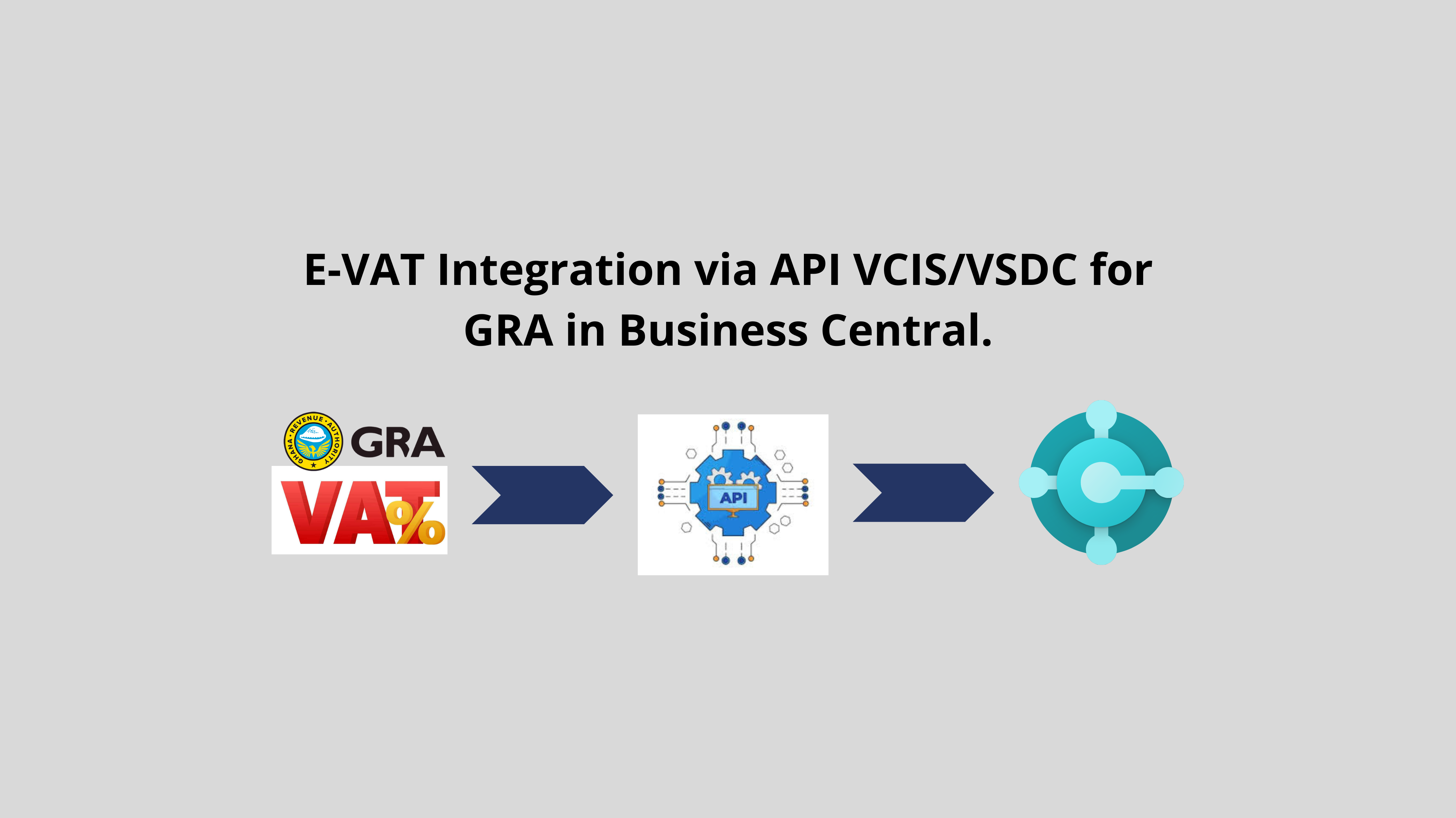 E-VAT INTEGRATION via API VCIS/VSDC for GRA in Dynamics 365 Business Central.