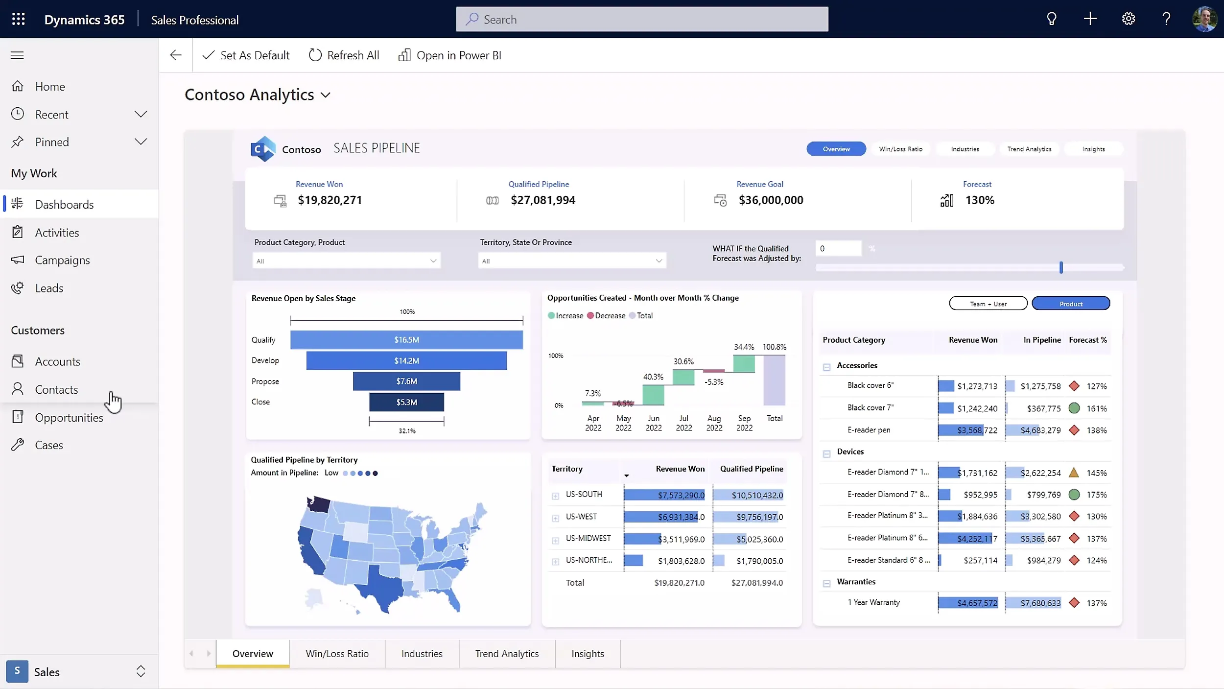 Hero-PowerBI-Dynamics