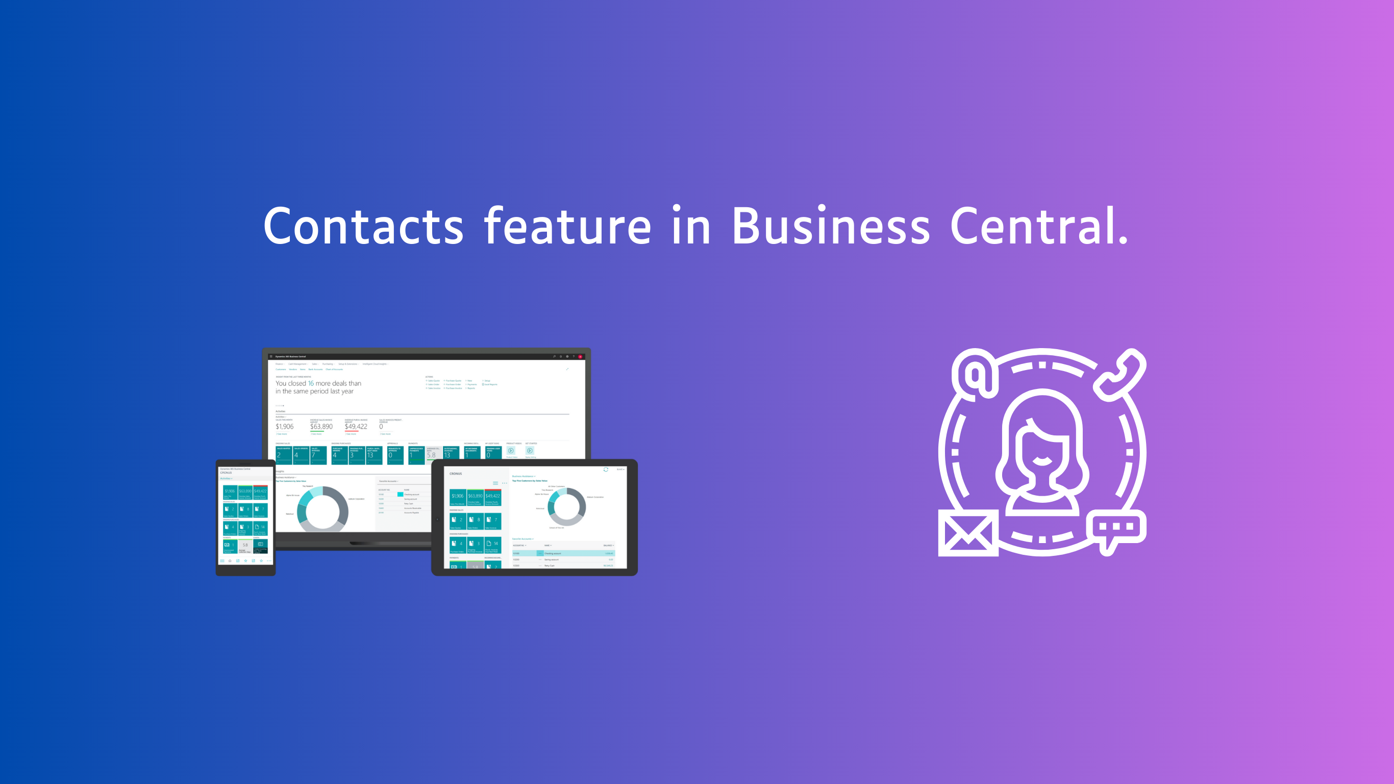 How to use Contacts feature in D 365 Business Central?
