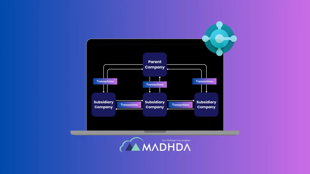 Intercompany landing image