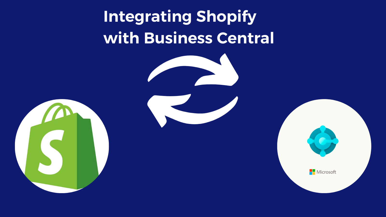 Shopify to BC integration
