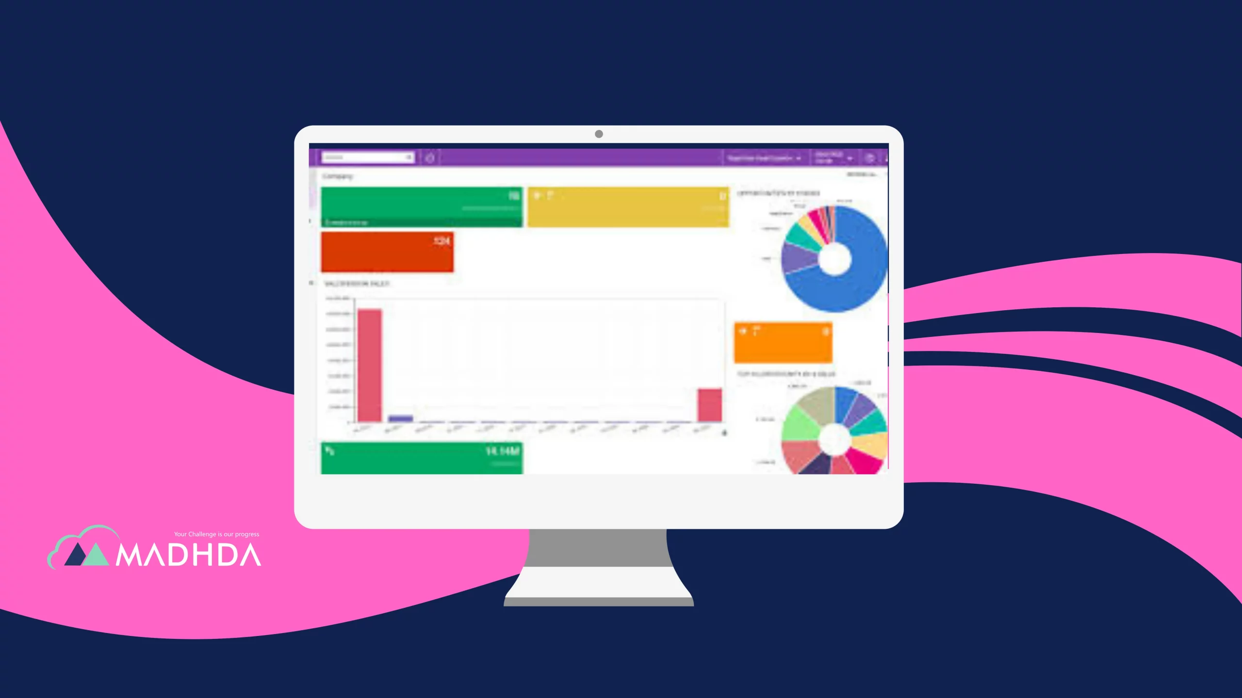 Why Choose Business Central