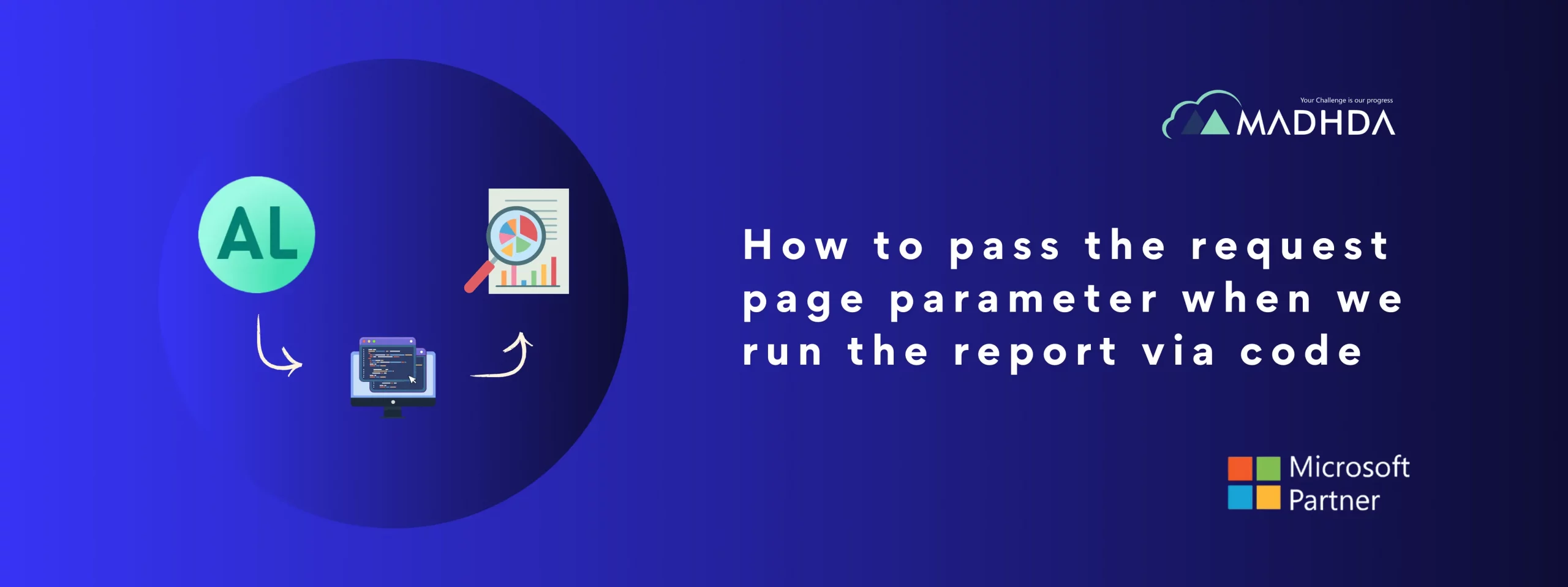 Banner-Run-the-report-via-code