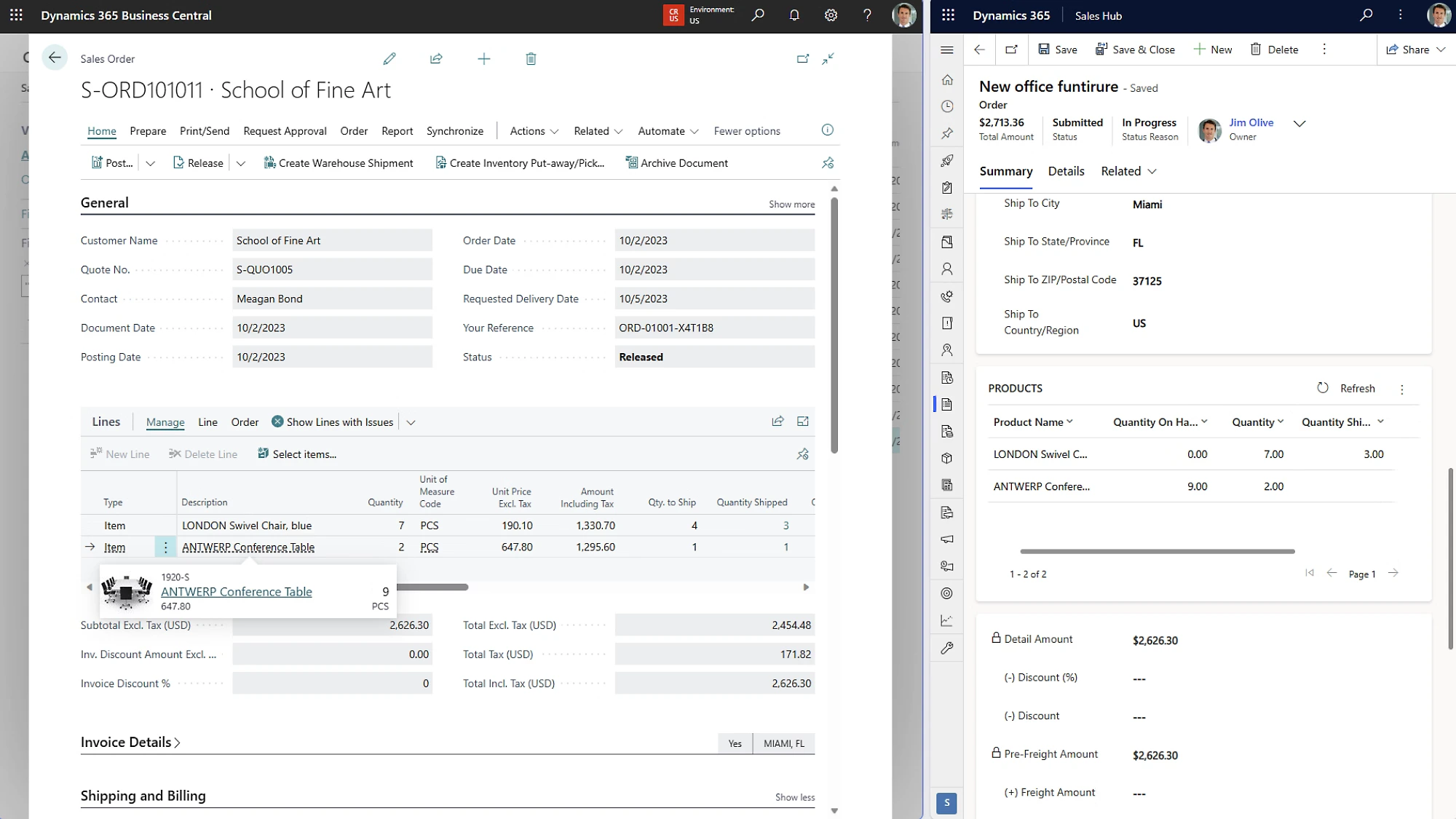 Elevate your customer journey