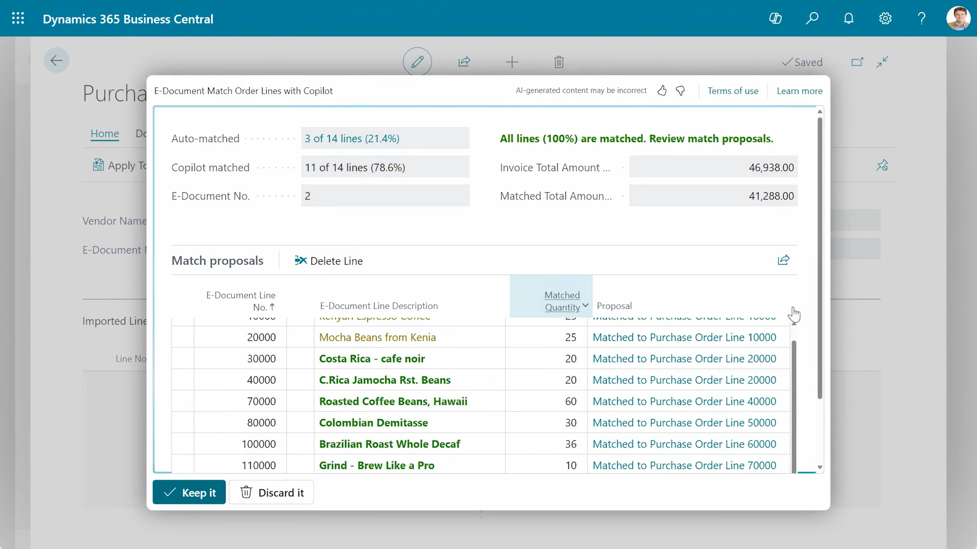 inventory forecasting