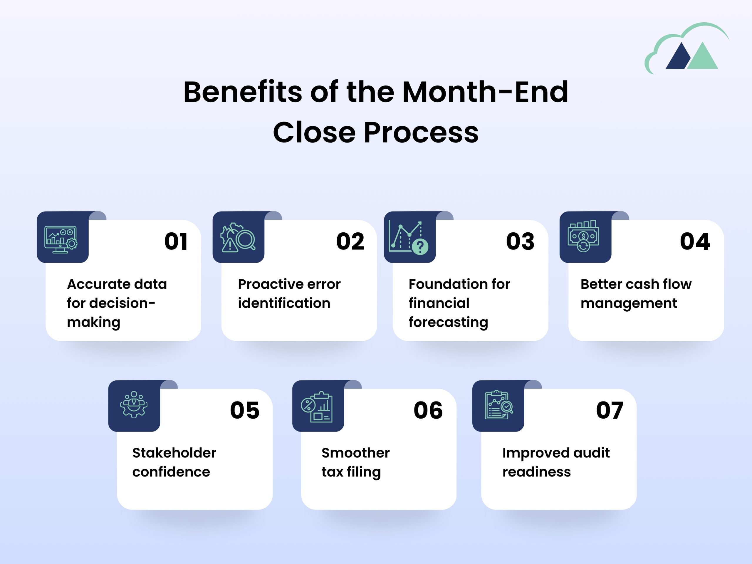 month-end closing process benefits