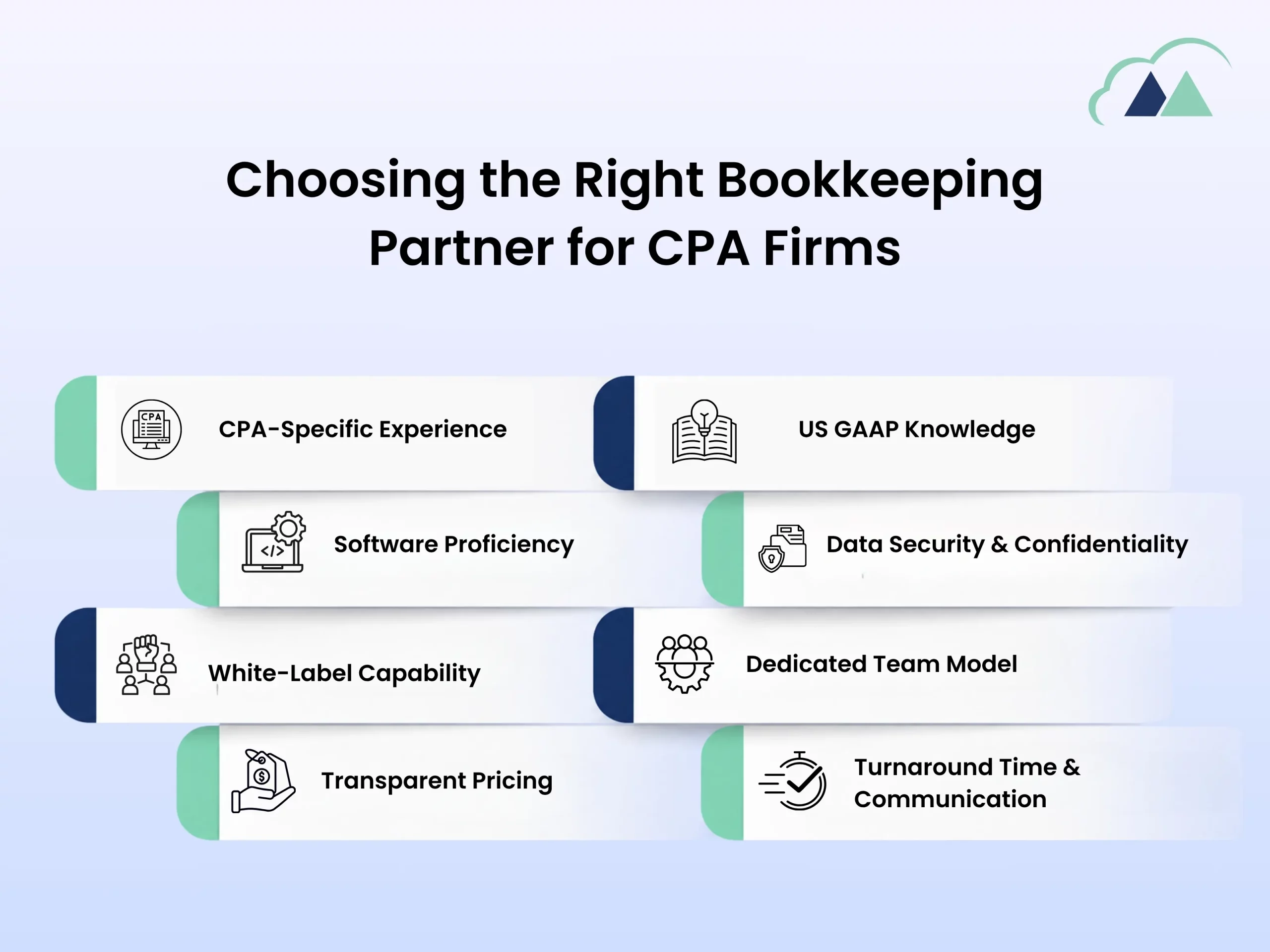 what to look right bookeeping partner