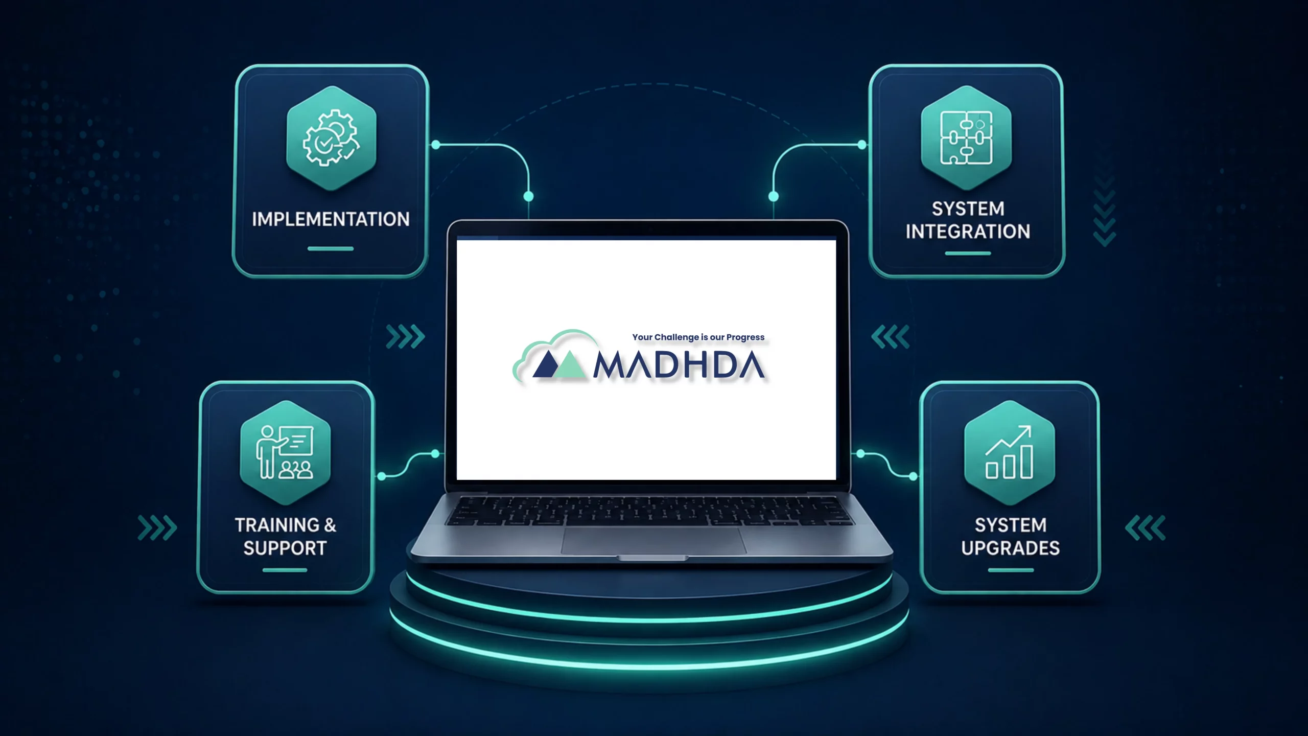 IT Services