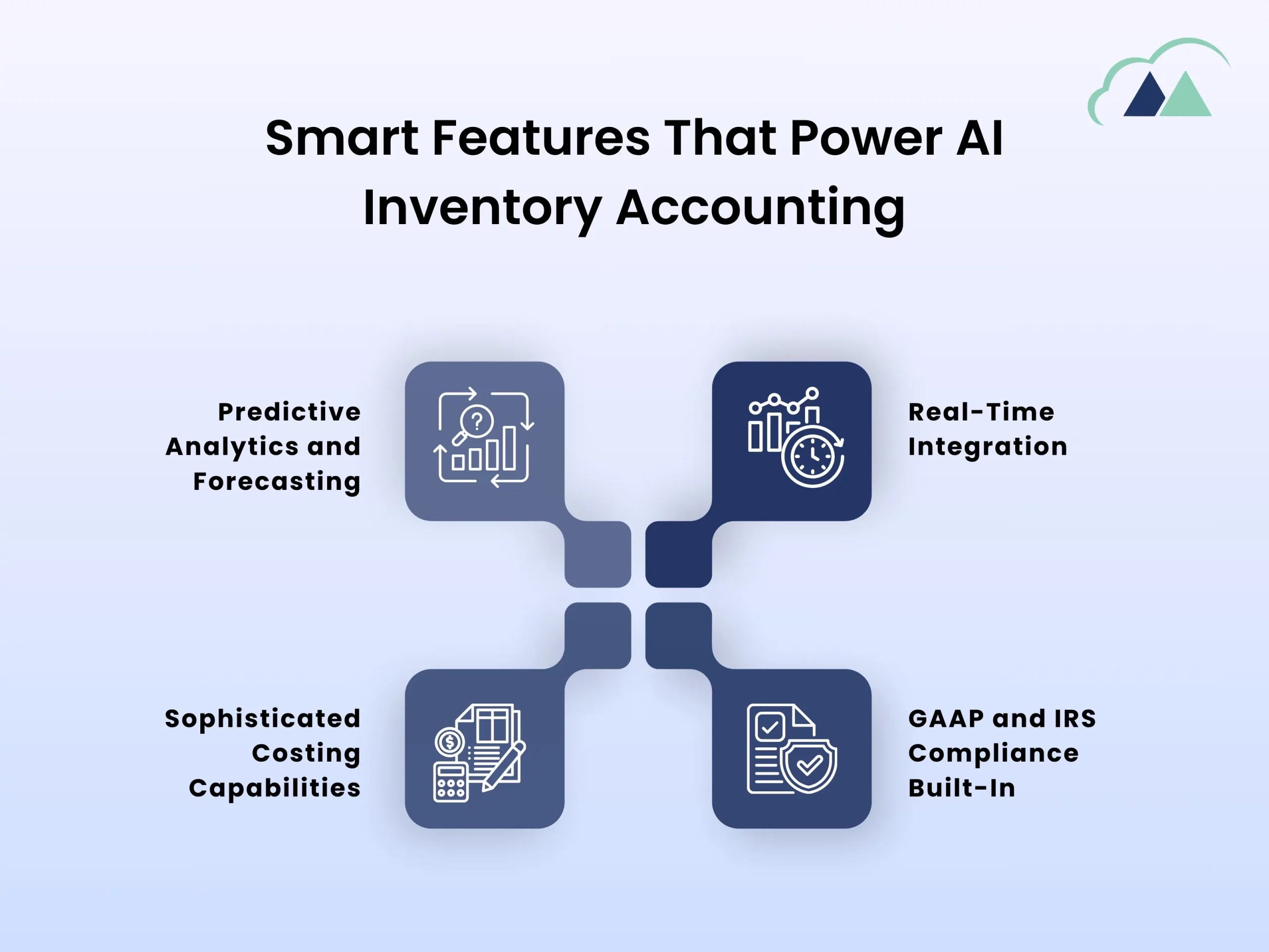 feature inventory accounting