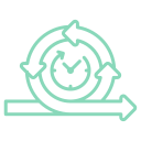 1. Deployment Method