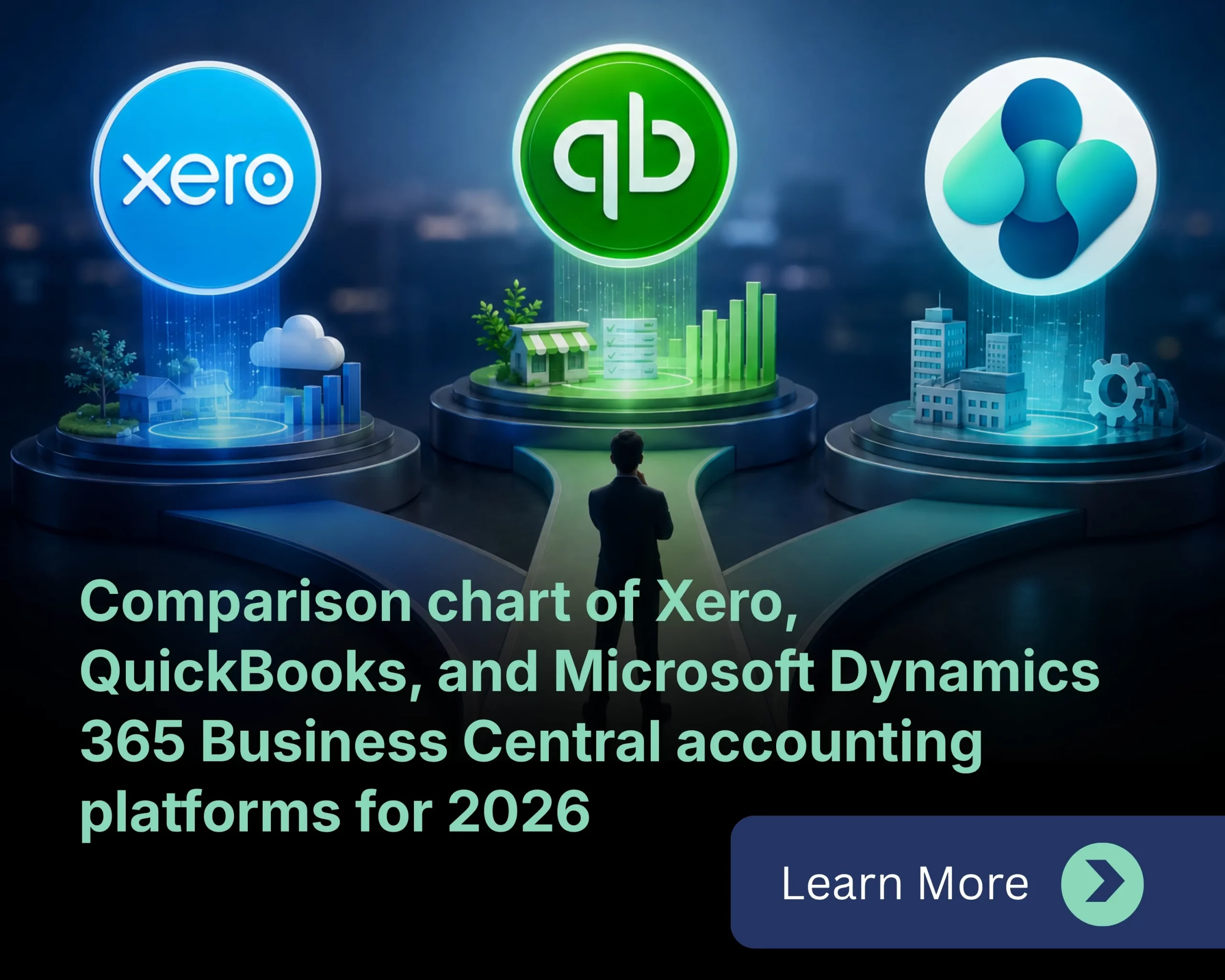 Xero vs. QuickBooks vs. Business Central: Which Accounting Platform Fits Your Business in 2026?